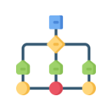 Best-Fit Algorithm